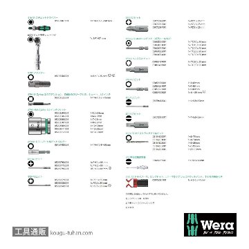 Wera コンパクトH1(木工向け)の画像