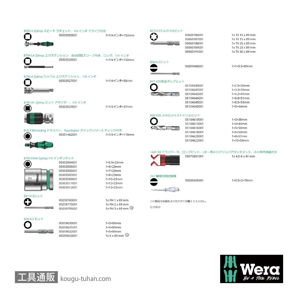 Wera コンパクトM1の画像