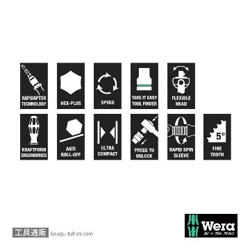 Wera コンパクトM1の画像