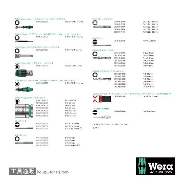 Wera コンパクトM1の画像
