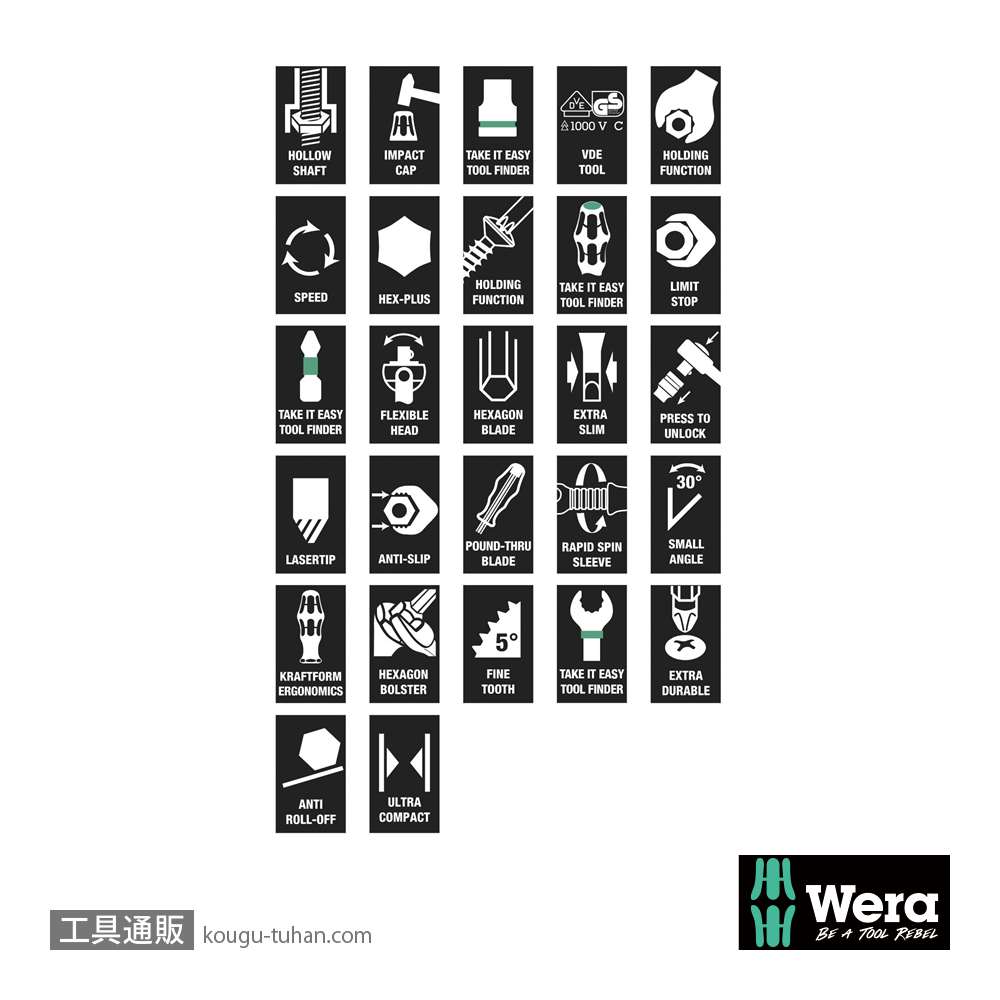 Wera コンパクトSH1 配管用の画像