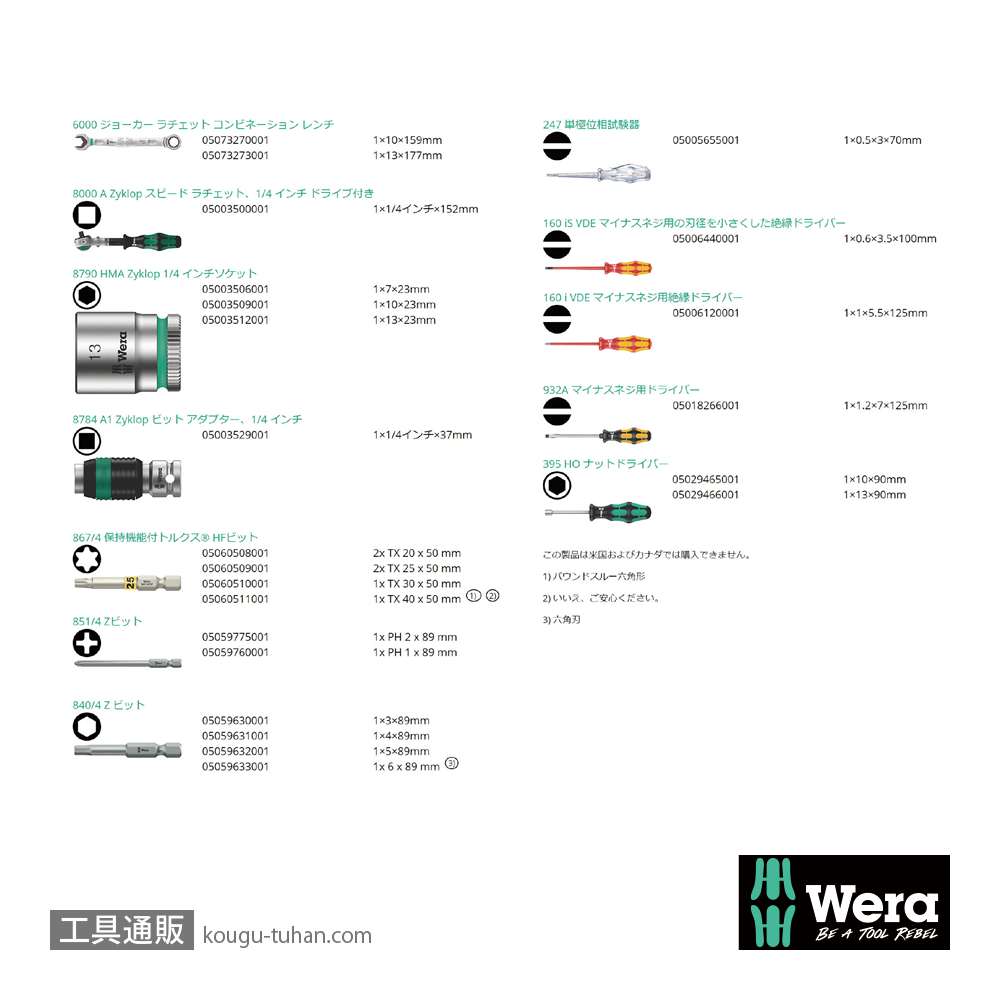 Wera コンパクトSH1 配管用の画像
