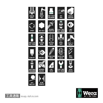 Wera コンパクトSH1 配管用の画像