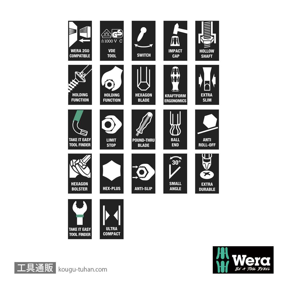 Wera コンパクトSH2 配管用の画像