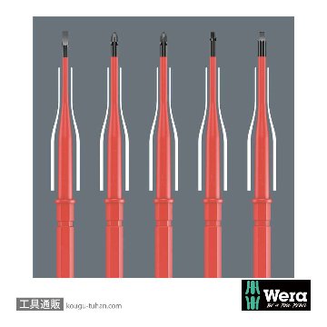 Wera コンパクトSH2 配管用の画像