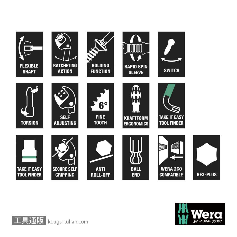 Wera コンパクトF1 窓取り付け作業の画像