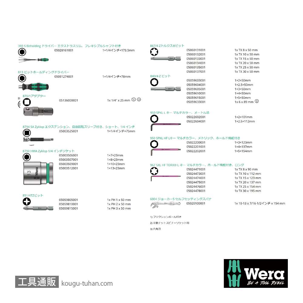 Wera コンパクトF1 窓取り付け作業の画像