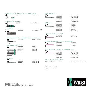 Wera コンパクトF1 窓取り付け作業の画像