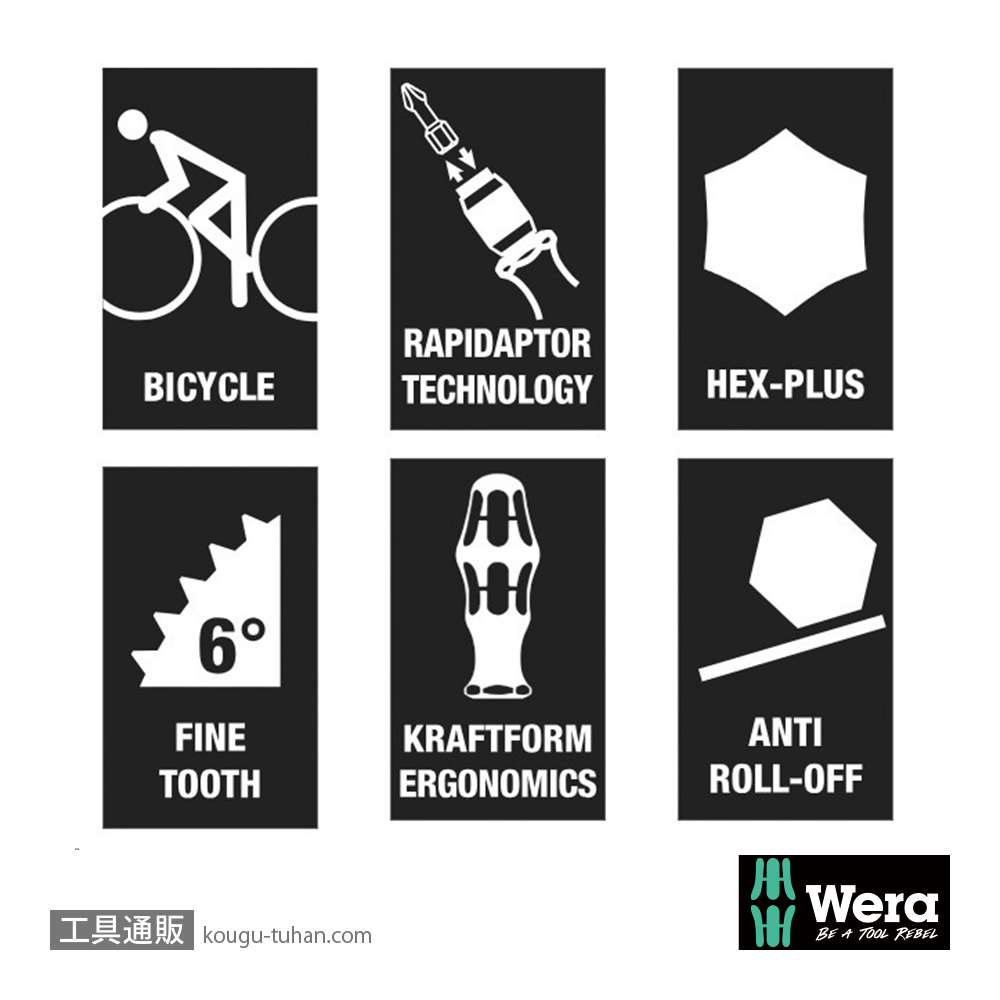 Wera 9532 自転車用工具セットの画像