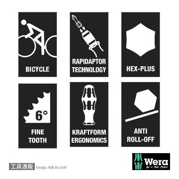 Wera 9532 自転車用工具セットの画像
