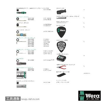 Wera 9100 ギター工具セットの画像