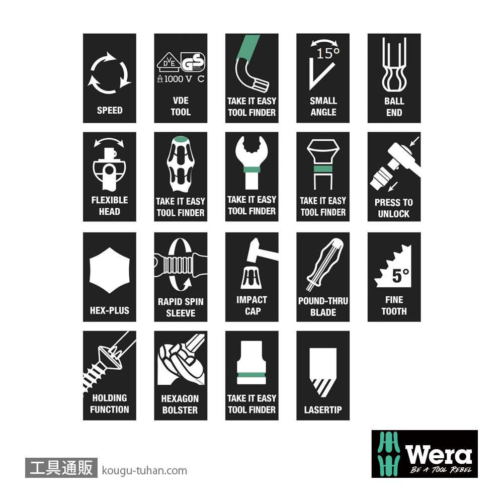Wera 9700 ツールトロリー工具セットの画像