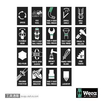 Wera 9700 ツールトロリー工具セットの画像
