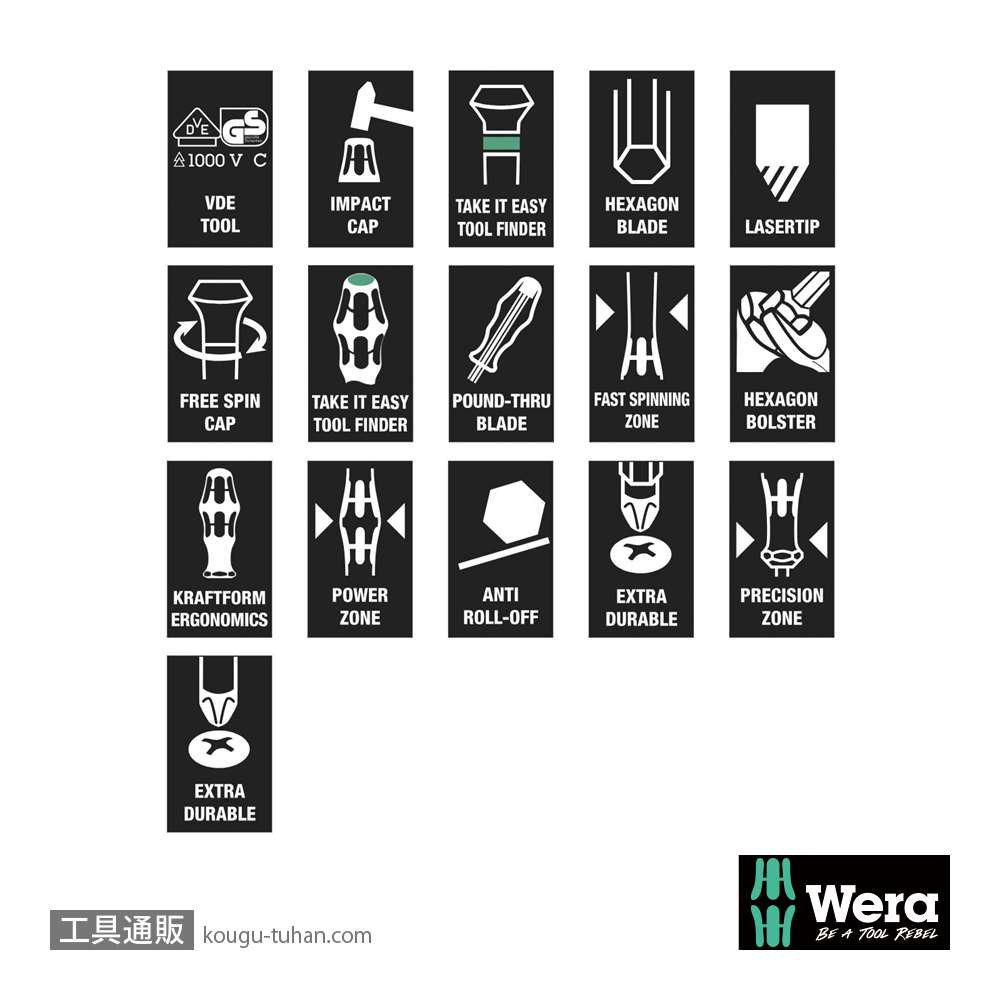 Wera 9710 フォーム ドライバーセットの画像
