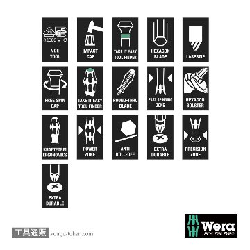 Wera 9710 フォーム ドライバーセットの画像