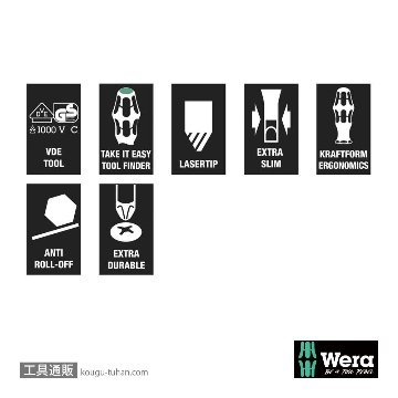 Wera 9711 フォーム 絶縁ドライバーセットの画像