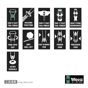 Wera 9712 フォーム トルクスドライバーセット(ホールド仕様)の画像