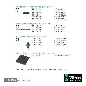 Wera 9712 フォーム トルクスドライバーセット(ホールド仕様)の画像