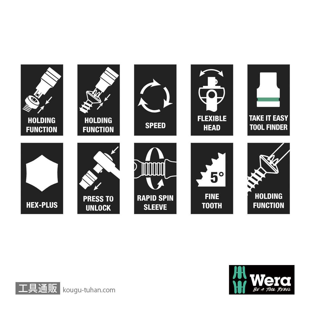 Wera 9720 フォーム 1/4SQラチェットレンチセットの画像