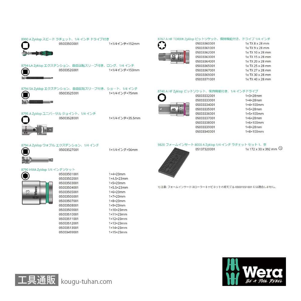 Wera 9720 フォーム 1/4SQラチェットレンチセットの画像