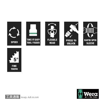Wera 9721 フォーム 3/8SQラチェットレンチセットの画像