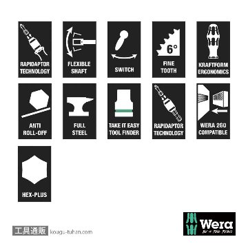 Wera 9750 フォーム Kompakt,Tool-Check Plusセットの画像