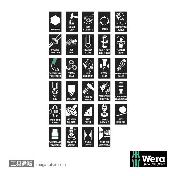 Wera Wera 2go E1 電気技師用工具セットの画像