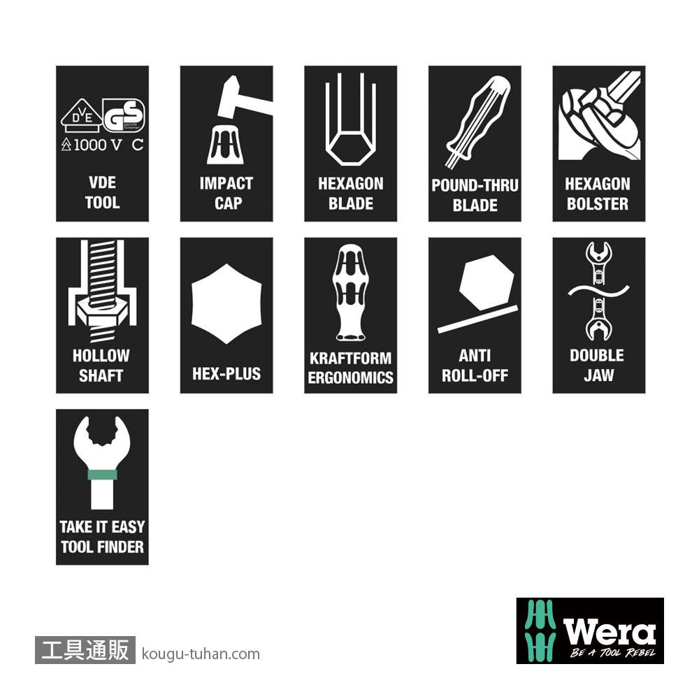Wera Wera 2go SHK 1 配管,空調用工具セットの画像