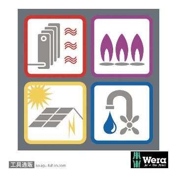 Wera Wera 2go SHK 1 配管,空調用工具セットの画像