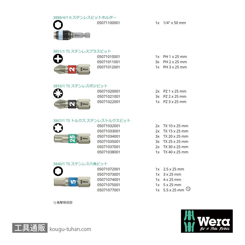 Wera ビットチェック30 汎用ステンレストビットセット(30点)の画像