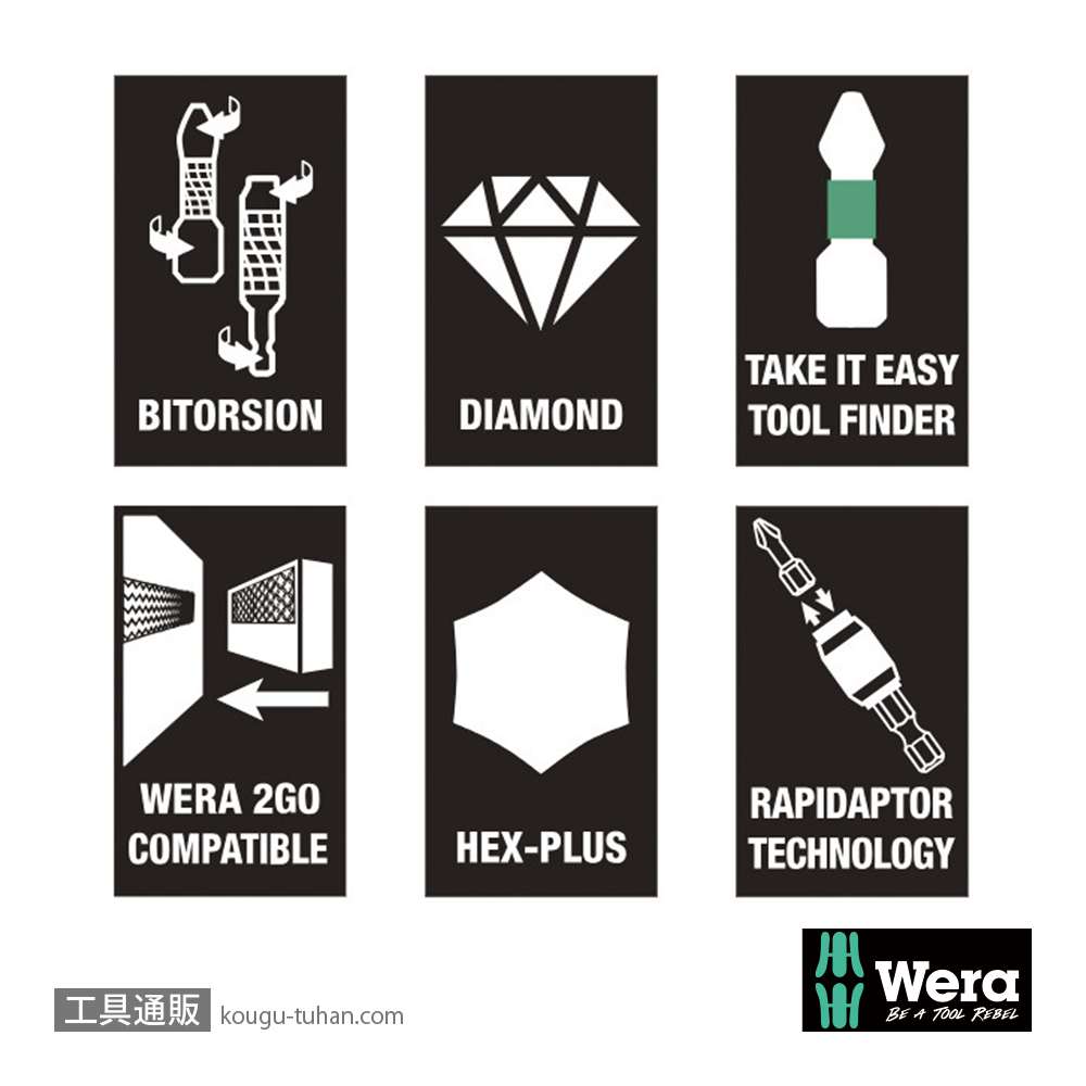 Wera ビットセーフ61 汎用バイトーションビットセット(61点)の画像