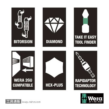 Wera ビットセーフ61 汎用バイトーションビットセット(61点)の画像