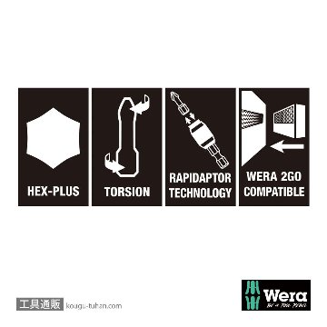 Wera ビットセーフ61 汎用ビットセット(61点)の画像