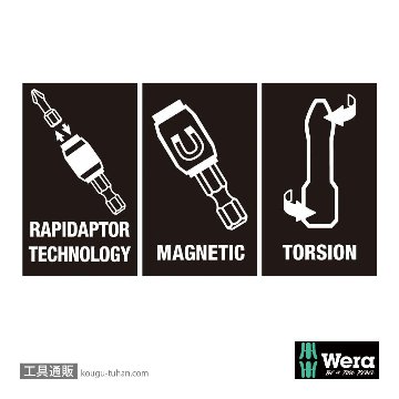 Wera 849/855/867/18 木工用ドリル/プラス/トルクスビットセットの画像