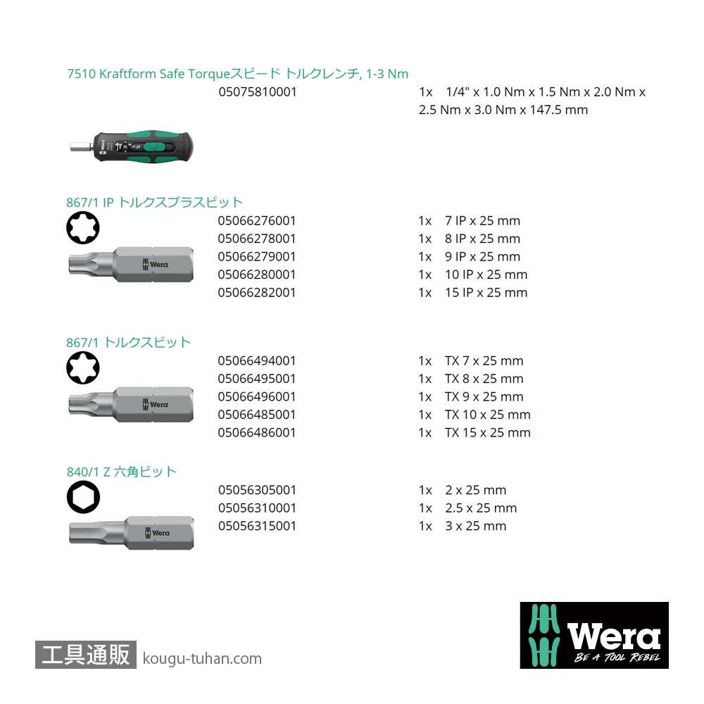 Wera 7510/14 SafeTorque トルクドライバー(1-3Nm)セットの画像