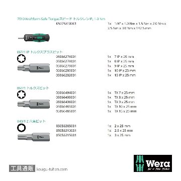 Wera 7510/14 SafeTorque トルクドライバー(1-3Nm)セットの画像