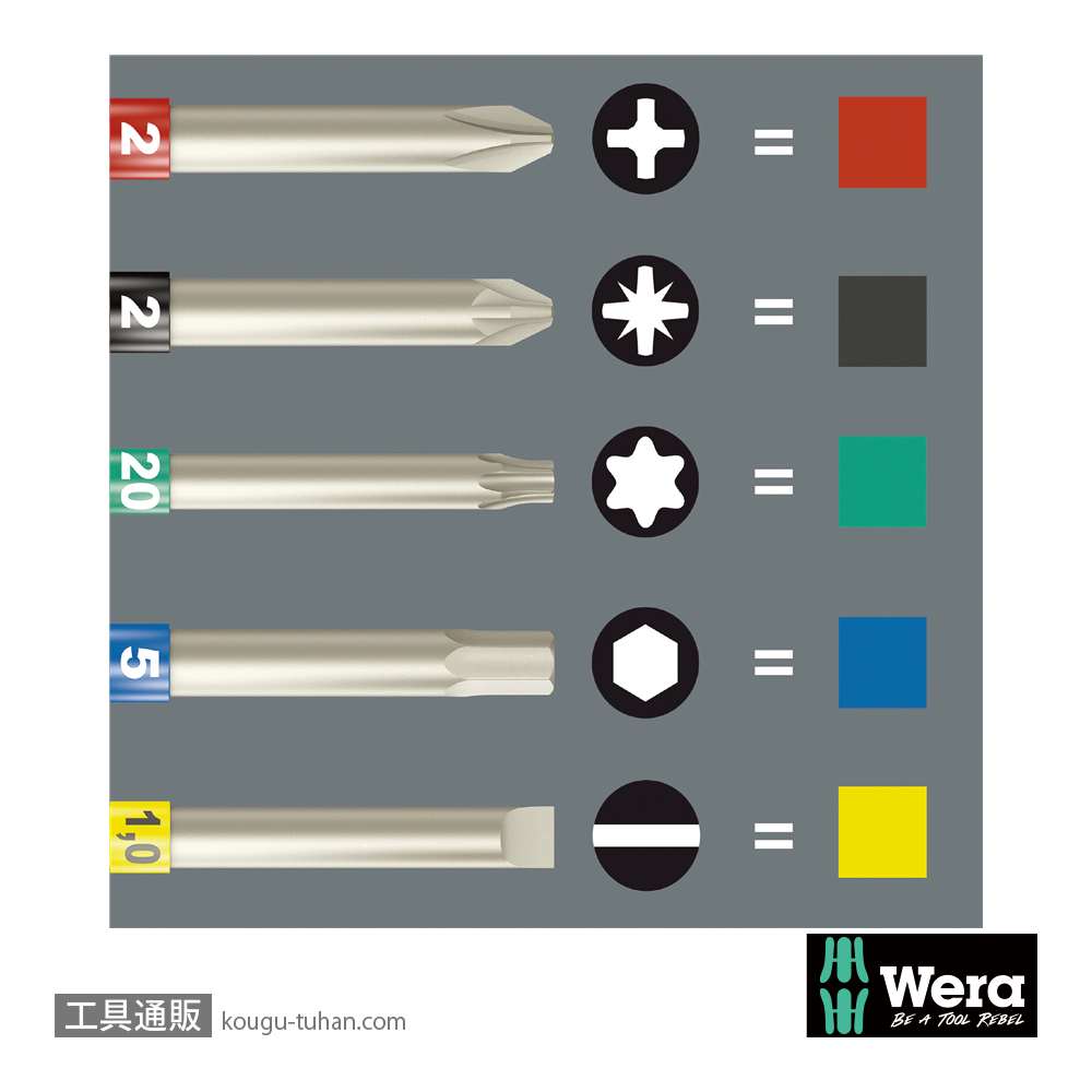 Wera 7515/7 SafeTorque トルクドライバー(2-6Nm)自転車用セットの画像