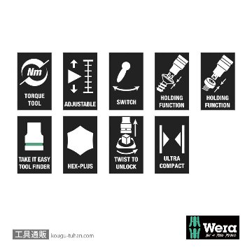 Wera ラチェット式トルクレンチ C3セット品 1/2SQ 40-200Nmの画像