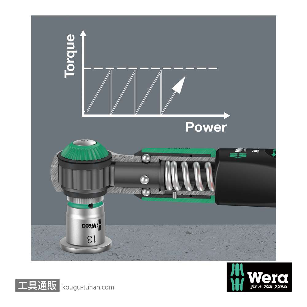 Wera 空転式トルクレンチ 1/4SQ ソケット セット品 2-12Nmの画像