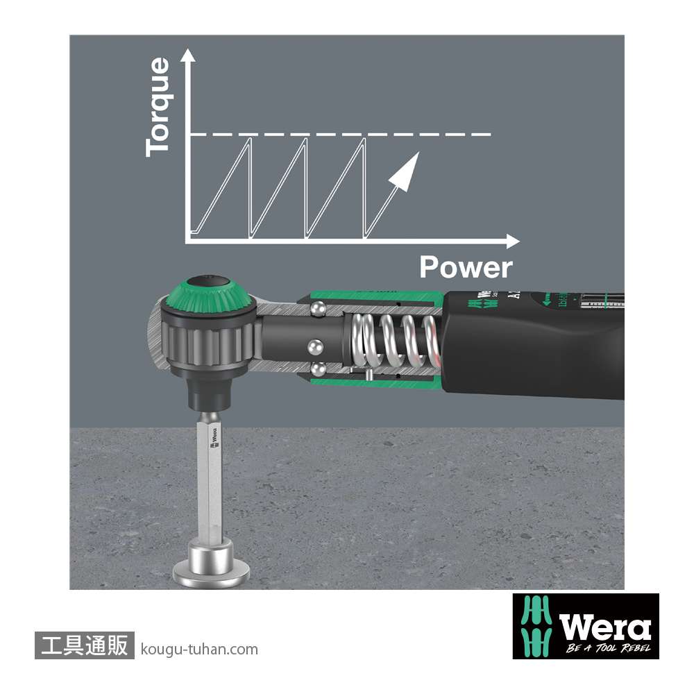 Wera 空転式トルクレンチ 1/4SQ 六角ビットメス 2-12Nmの画像