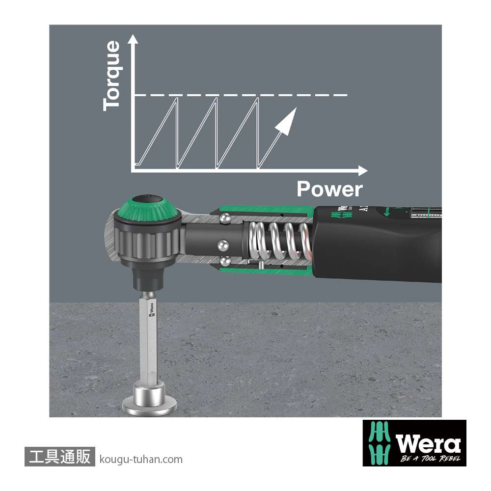Wera 空転式トルクレンチ 1/4SQ 六角ビットメス セット品 2-12Nmの画像