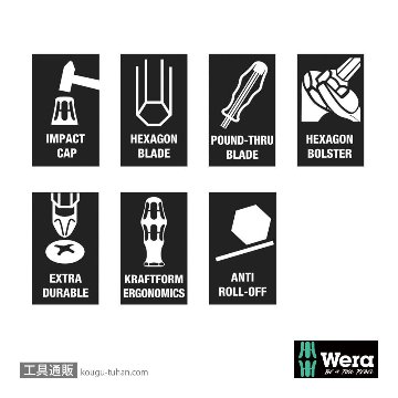 Wera 900 貫通ドライバーセット 13本組の画像