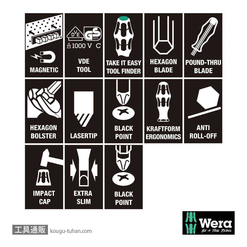 Wera 9650 マグネットレール クラフトフォーム ドライバーセットの画像