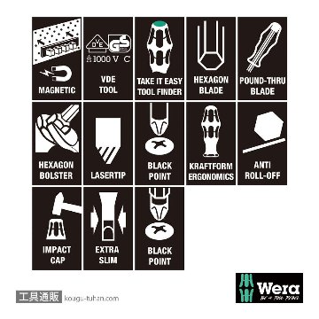 Wera 9650 マグネットレール クラフトフォーム ドライバーセットの画像