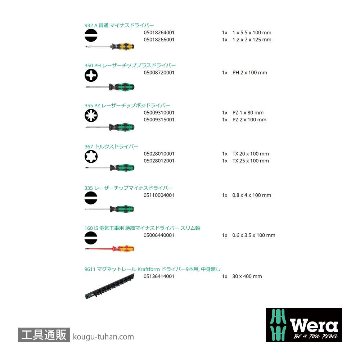 Wera 9650 マグネットレール クラフトフォーム ドライバーセットの画像