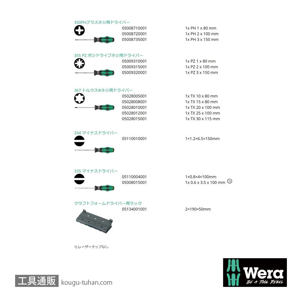 Wera クラフトフォームセット 300 14本組(+,PZ,TX,-)の画像