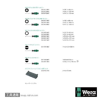 Wera クラフトフォームセット 300 14本組(+,PZ,TX,-)の画像