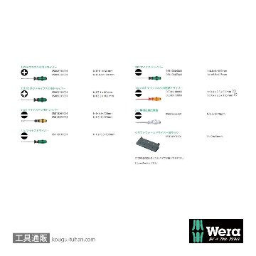 Wera クラフトフォーム XXL 12本組(+,PZ,-)の画像