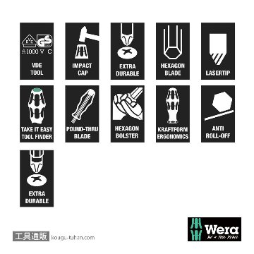 Wera クラフトフォーム XXL2 12本組(+,PZ,TX,-)の画像