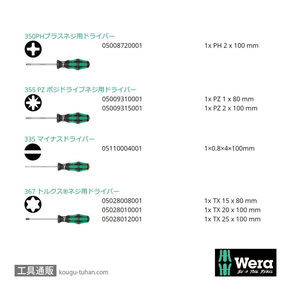 Wera 335/350/367/7 ドライバーセット 7本組(+,PZ,TX,-)の画像